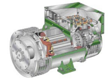 长春发电机内部结构图